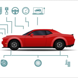 Erklärvideo Lease Dein Auto
