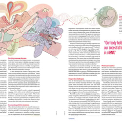 Business Spotlight Illustrationen zum Thema: Empowerment through reconnection