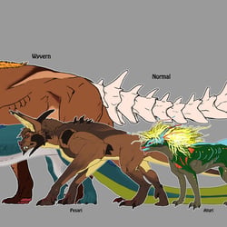 Size Sheet– Creature concepts for personal comic project
