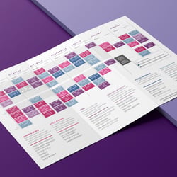 Balance (Wellness for Women) – Re-Branding & Konzeption und Gestaltung der Werbemittel und Angebotskampagnen (on- und offli