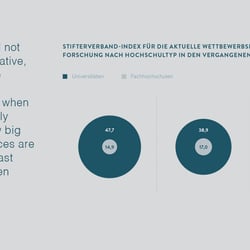 HSB-infografik