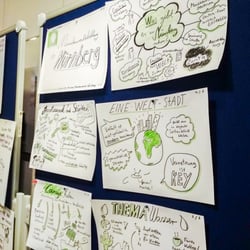 Graphic Recording