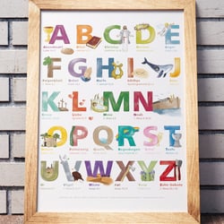 ABC-Poster