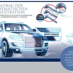 Aufbau einer schematischen Illustration zum zivilen Personenschutz