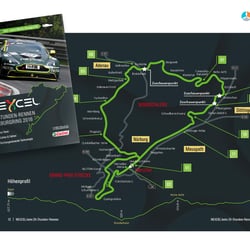 Streckengrafik 24h-Nürburgring