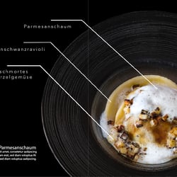 Layout Food Magazin – InDesign