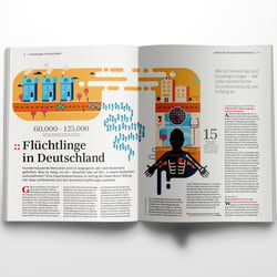 Illustrationen für „Robert Bosch Stiftung (Magazin)“ zum Thema „Flüchtlingspolitik“