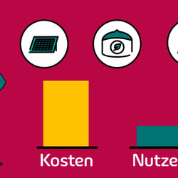Characteranimation/design für Image- und Erklärfilme