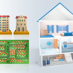 Infografiken für Die Rinova GmbH