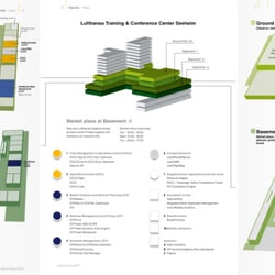 Lufthansa Systems Berlin, Raumplan
