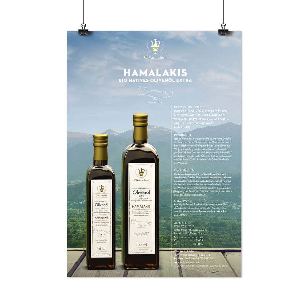 Produktplakat