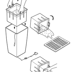 Beispiel-Illustrationen für den Reinigungsprozess