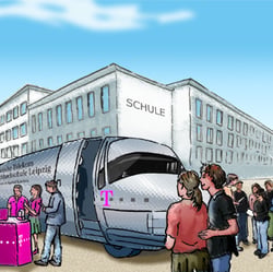 Key Visual, Kundenpräsentation