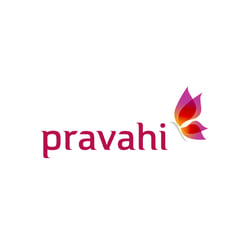 WordPress Website | Webdesign