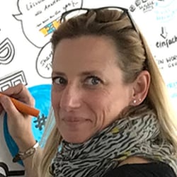 graphicrecording Citrix