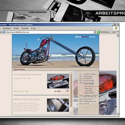 Abschlussprüfung