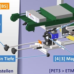 Informationsdesign mit Office: 3D-Visualisierung mit Info-Tags