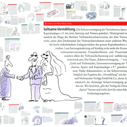 Kommentierung von Meldungen mit Finanz-und Rechtsbezug