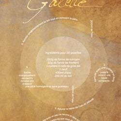 Galette, Rezept