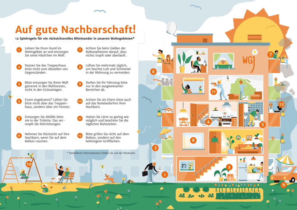 Wimmelbild „Auf gute Nachbarschaft“
