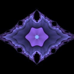 Violette Grafik