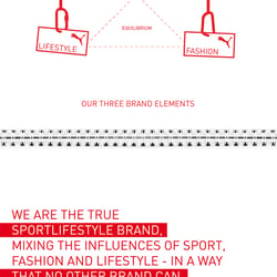 PUMA BRANDBOOK SPIRALISIERT PRE-4