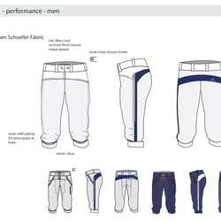 Amundsen Sports expedition wear
