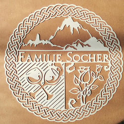Familie Socher, Namensschild