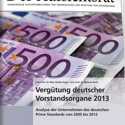 Der Aufsichtsrat Studie