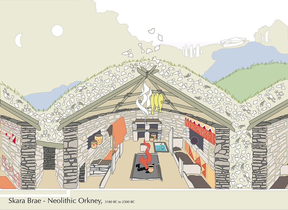 sk-grafik skara brae orkney