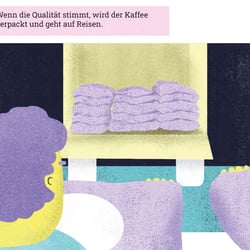 AVENIR – Die Rösterei. Graphic Novel zu fairem Kaffeeanbau und -handel