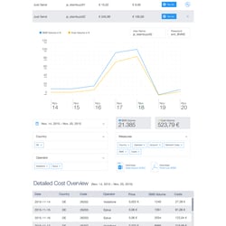 GTX-Website / Routings