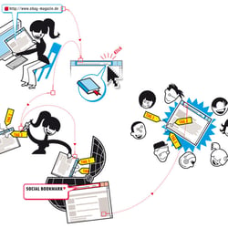 Social-Bookmark