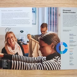 Innenseite 11