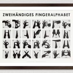 Zweihändiges Fingeralphabet