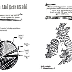Vegan Infographic 07.