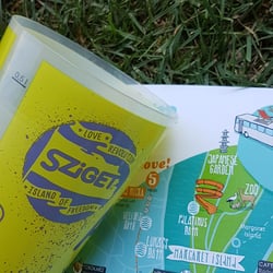 My map of Budapest