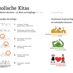 Katholische Kindertagesstätten