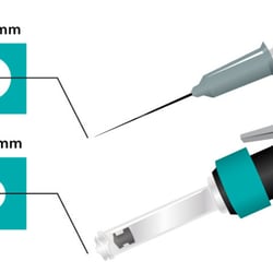 Vergleich Durchmesser