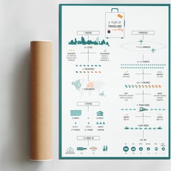 Infografik Poster
