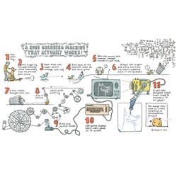 Rube Goldberg Maschine