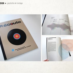 écoute – Magazingestaltung