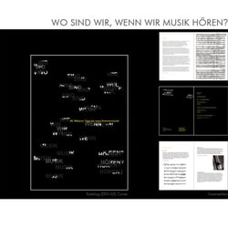Konzeption und Entwurf