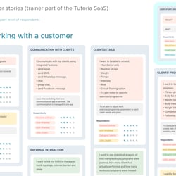 user stories mapping