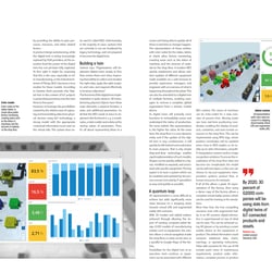 Smart Industry 02.2018