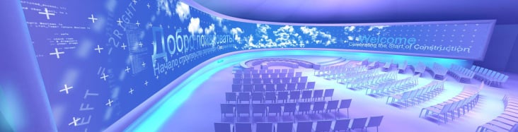 Nord Stream, Panorama Projection