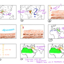 Storyboard #2
