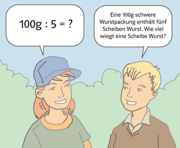 Klett Schnittpunkt Mathematik – Division