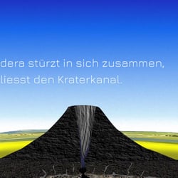 Vulkan im Zeitraffer – Erklärvideo