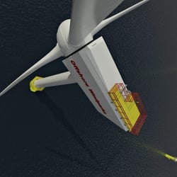 offshore Windernergie 2